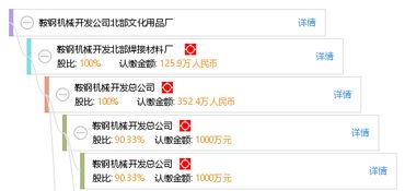 鞍鋼機械開發公司北部文化用品廠軟件開發解決方案