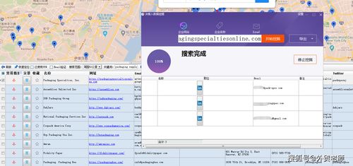 禮盒包裝類產品的外貿客戶開發指南 策略、數字化工具與獨家福利
