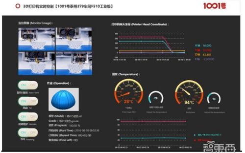 金準(zhǔn)數(shù)據(jù)2018工業(yè)互聯(lián)網(wǎng)發(fā)展趨勢報告 網(wǎng)絡(luò)技術(shù)服務(wù)驅(qū)動產(chǎn)業(yè)升級